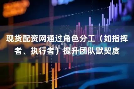 现货配资网通过角色分工（如指挥者、执行者）提升团队默契度